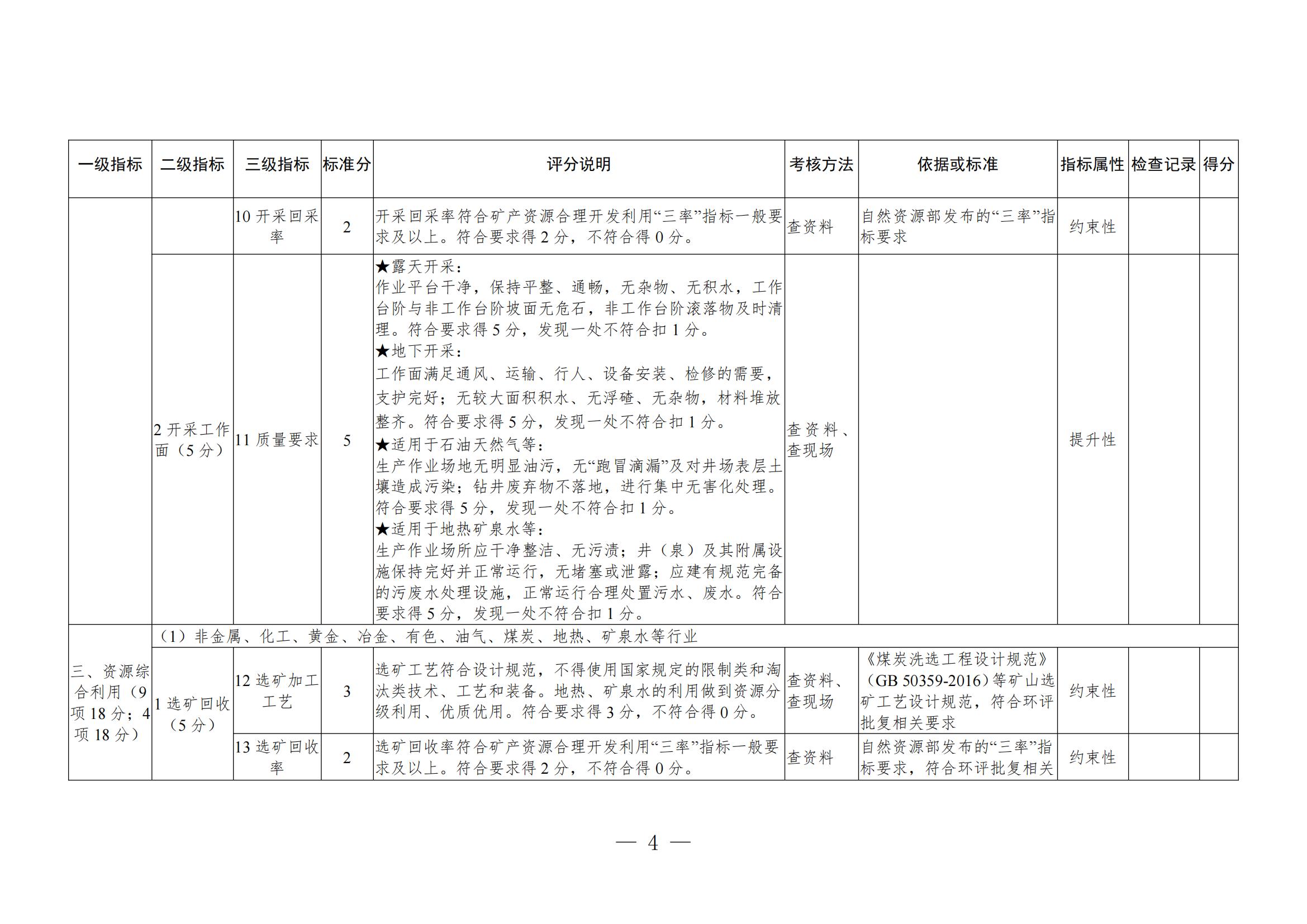 關(guān)于進(jìn)一步加強(qiáng)綠色礦山建設(shè)的通知