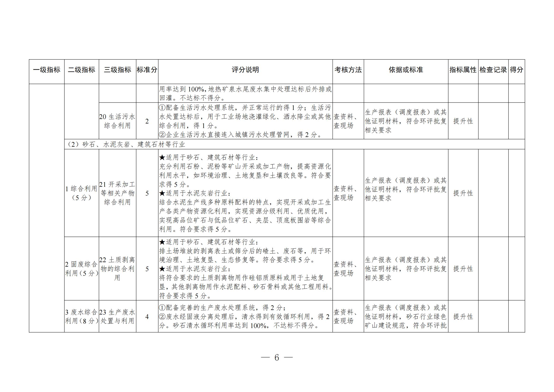 關(guān)于進(jìn)一步加強(qiáng)綠色礦山建設(shè)的通知