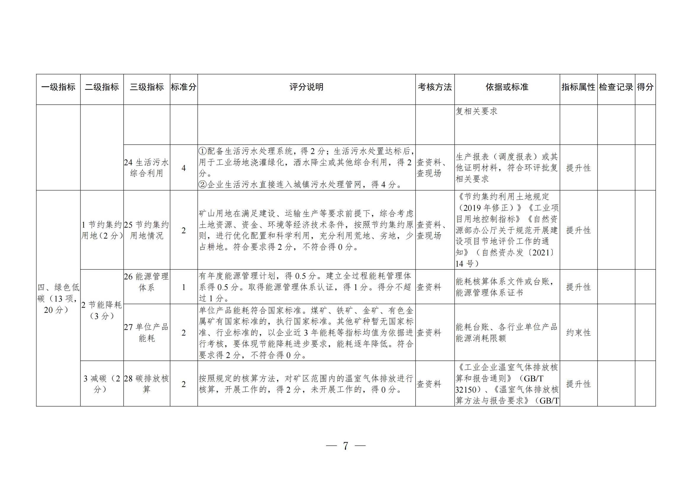 關(guān)于進(jìn)一步加強(qiáng)綠色礦山建設(shè)的通知