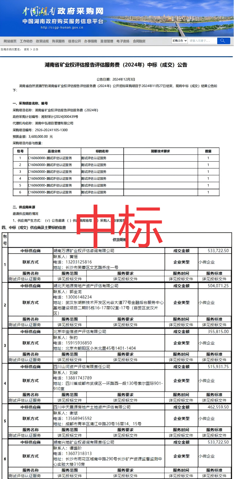 恭喜中標！熱烈祝賀我司成功中標湖南省礦業(yè)權(quán)評估報告評估服務(wù)費（2024年）項目