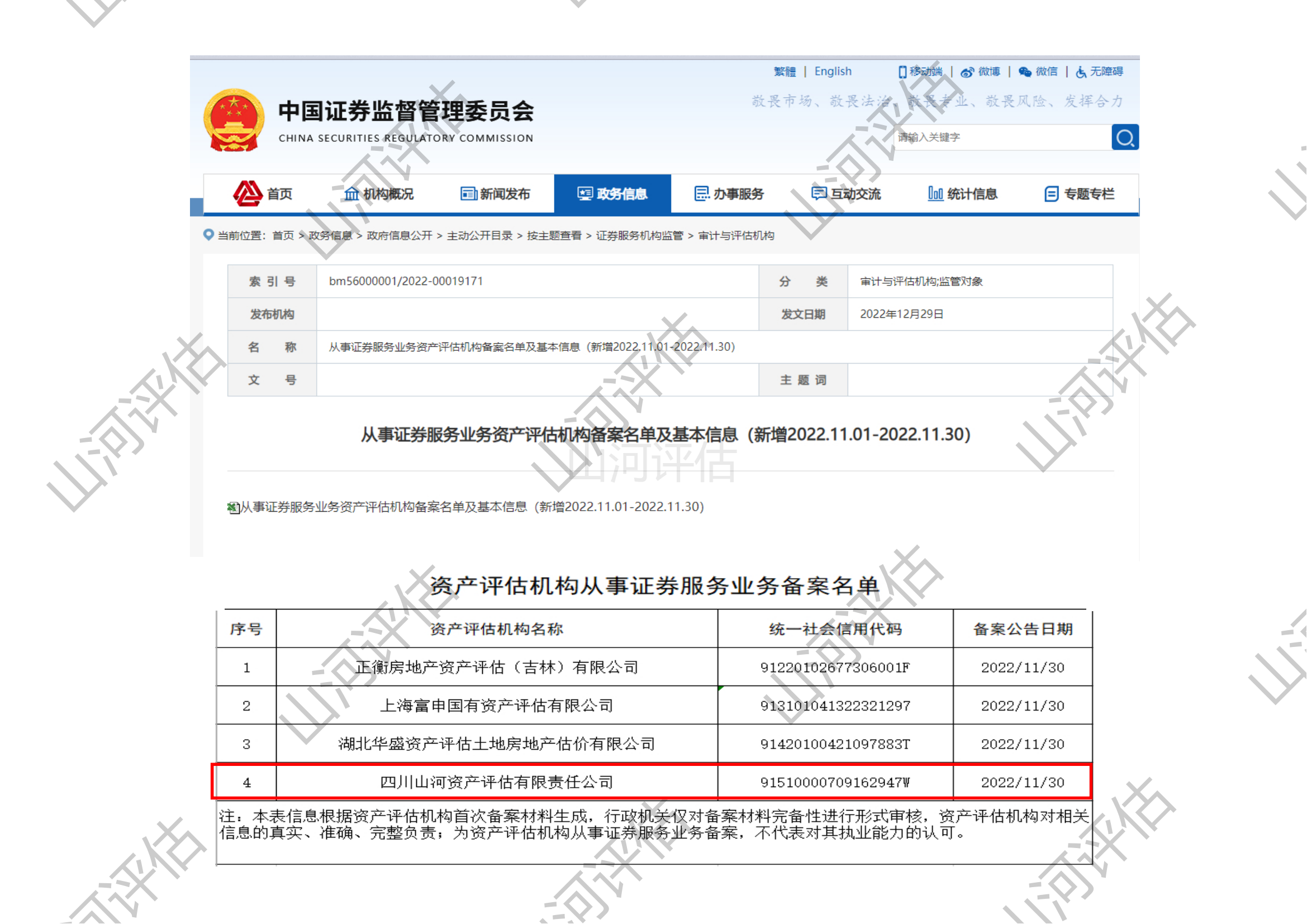 證券從業(yè)備案資格